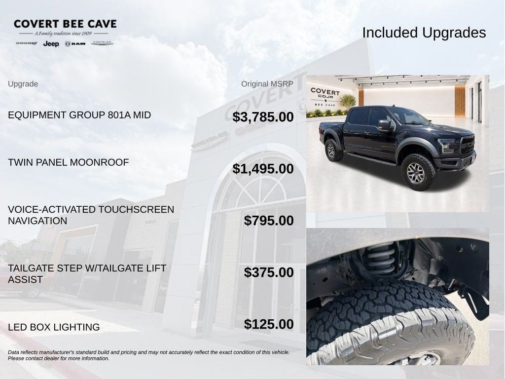 2020 Ford F-150 Raptor