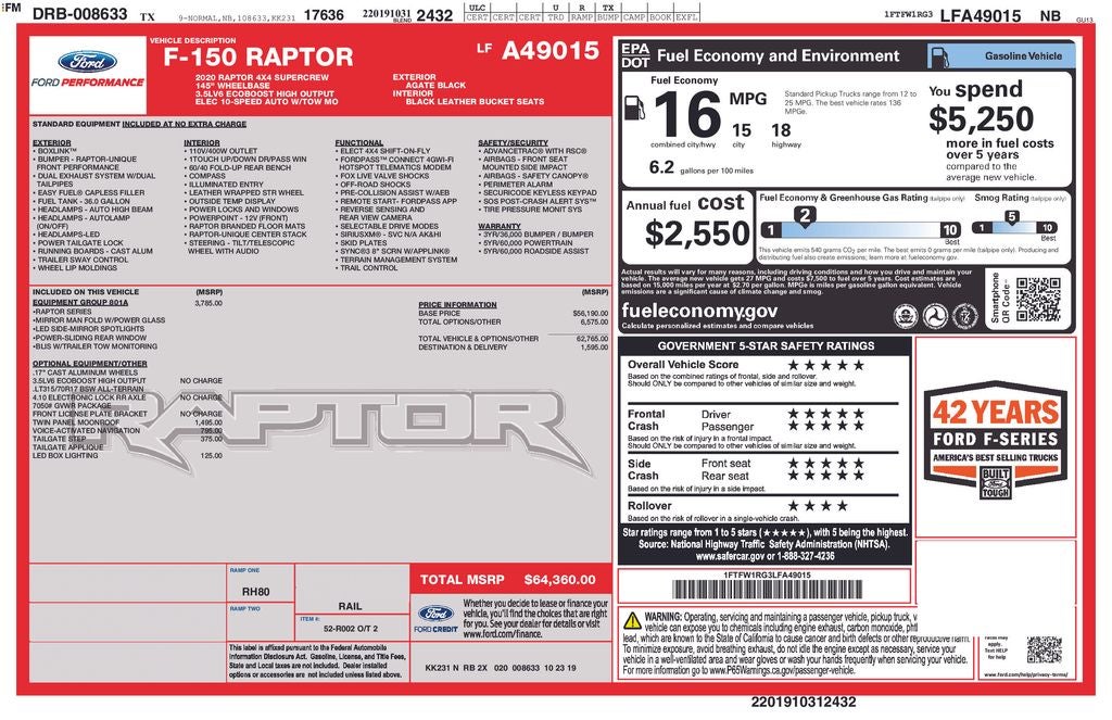 2020 Ford F-150 Raptor