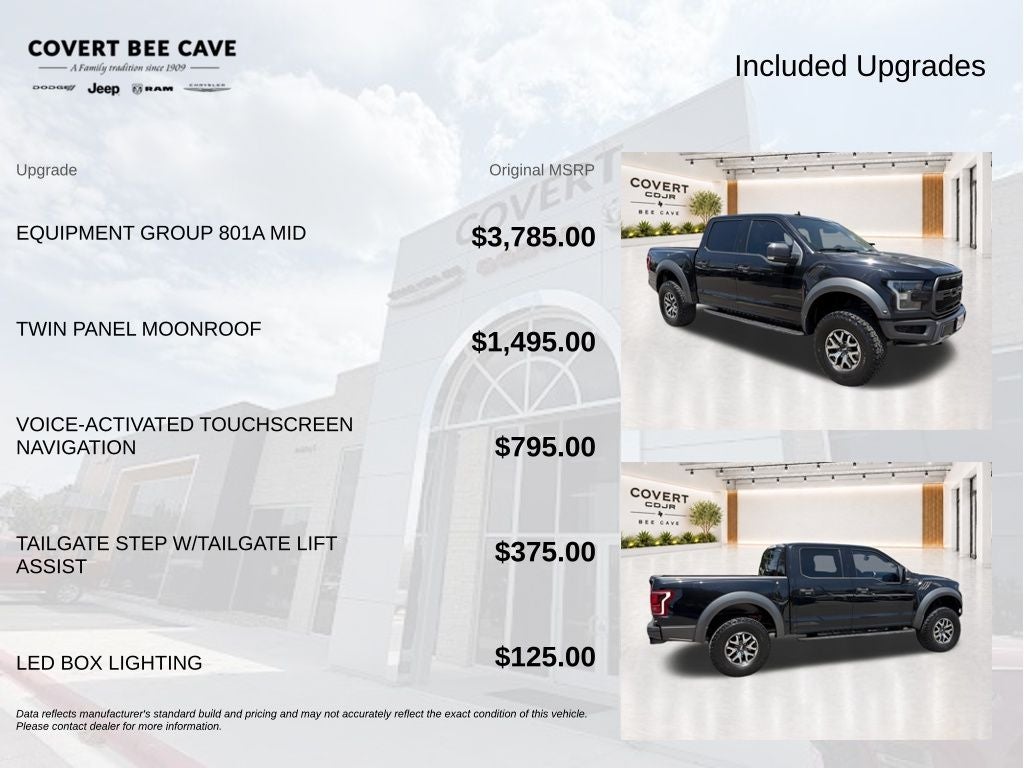 2020 Ford F-150 Raptor