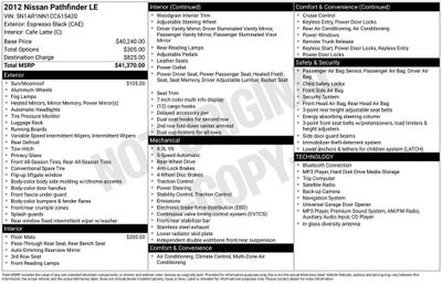 2012 Nissan Pathfinder LE