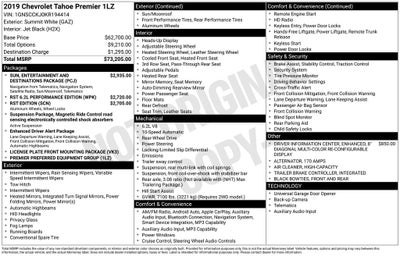 2019 Chevrolet Tahoe Premier