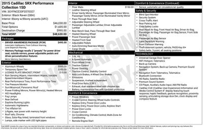 2015 Cadillac SRX Performance