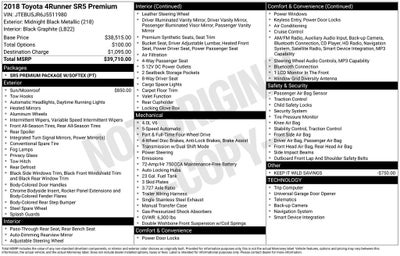 2018 Toyota 4Runner SR5 Premium