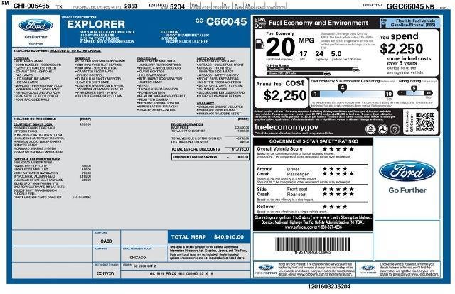 2016 Ford Explorer FWD 4dr XLT