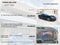 2015 Chevrolet Corvette Stingray Z51 3LT