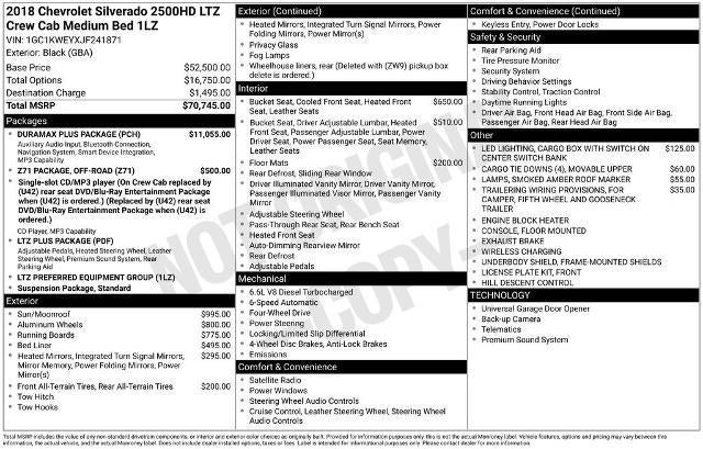 2018 Chevrolet Silverado 2500 HD Crew Cab Standard Box 4-Wheel Drive LTZ