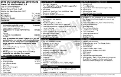2025 Chevrolet Silverado 2500HD ZR2