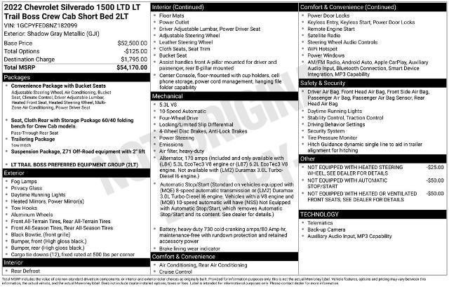 2022 Chevrolet Silverado 1500 LTD Crew Cab Short Box 4-Wheel Drive LT Trail Boss