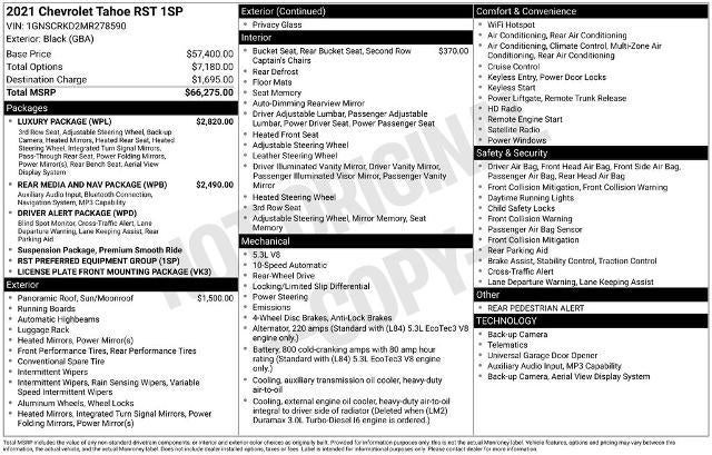 2021 Chevrolet Tahoe 2WD RST