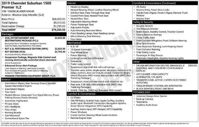 2019 Chevrolet Suburban 4WD 1500 Premier