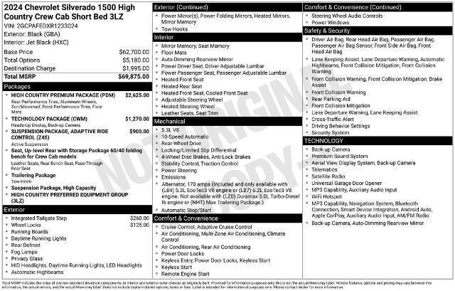 2024 Chevrolet Silverado 1500 Crew Cab Short Box 2-Wheel Drive High Country