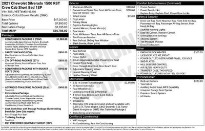 2021 Chevrolet Silverado 1500 Crew Cab Short Box 4-Wheel Drive RST