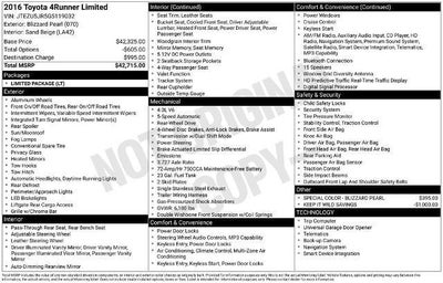2016 Toyota 4Runner RWD 4dr V6 Limited (Natl)