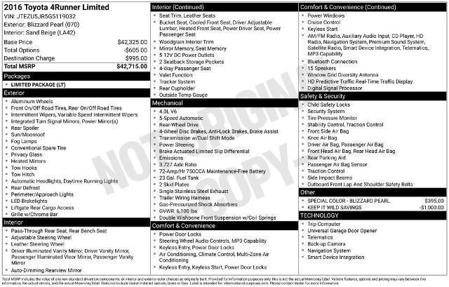 2016 Toyota 4Runner RWD 4dr V6 Limited (Natl)