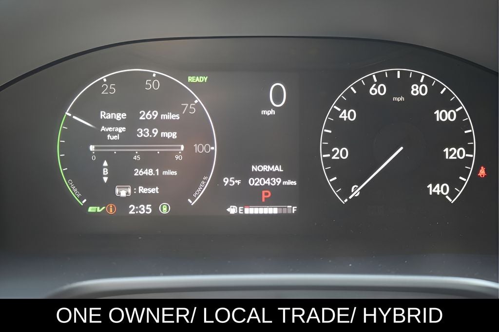 2023 Honda CR-V Hybrid Sport