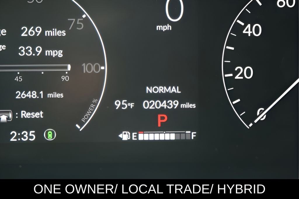 2023 Honda CR-V Hybrid Sport
